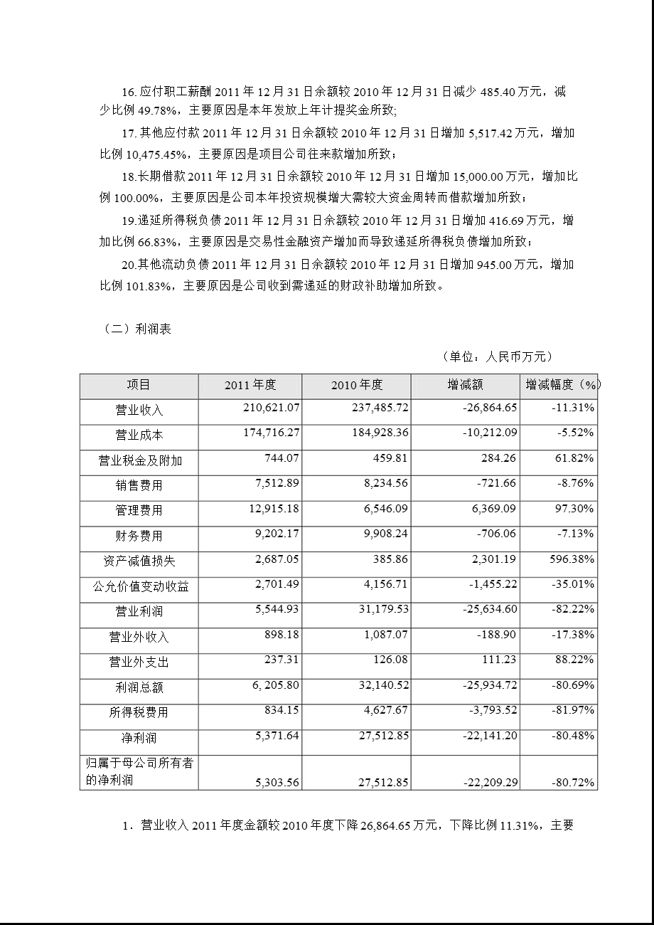 东方日升：2011年度财务决算报告.ppt_第3页