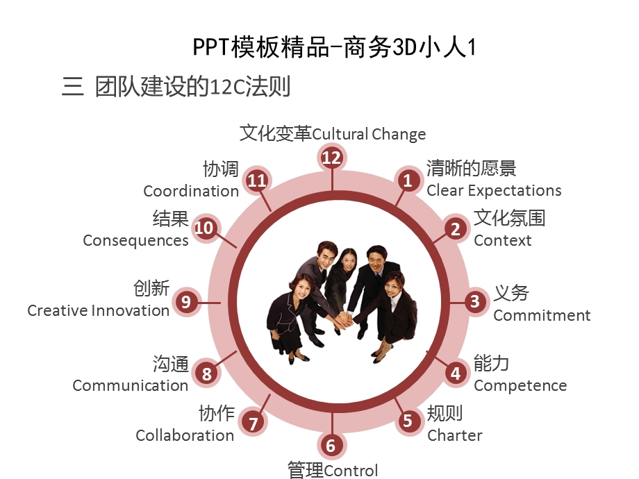 ppt素材-人物.ppt_第1页