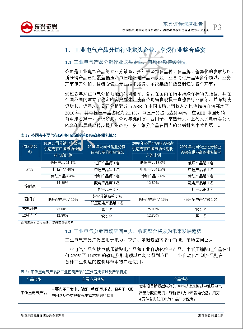 众业达(002441)深度报告：横向拓展与纵向延伸相结合_集成与成套业务有望成为未来亮点-2012-02-01.ppt_第3页