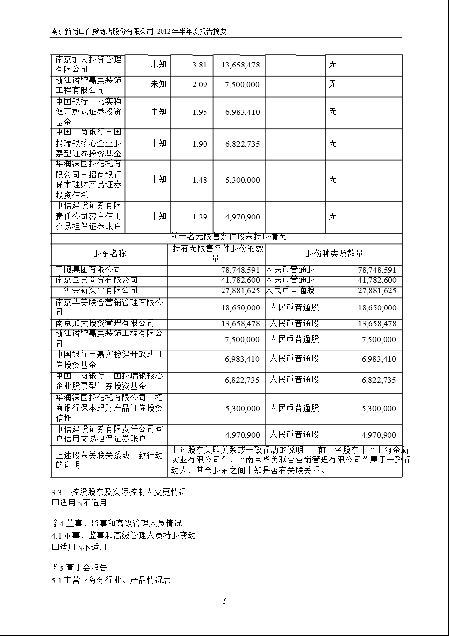 600682_ 南京新百半年报摘要.ppt_第3页