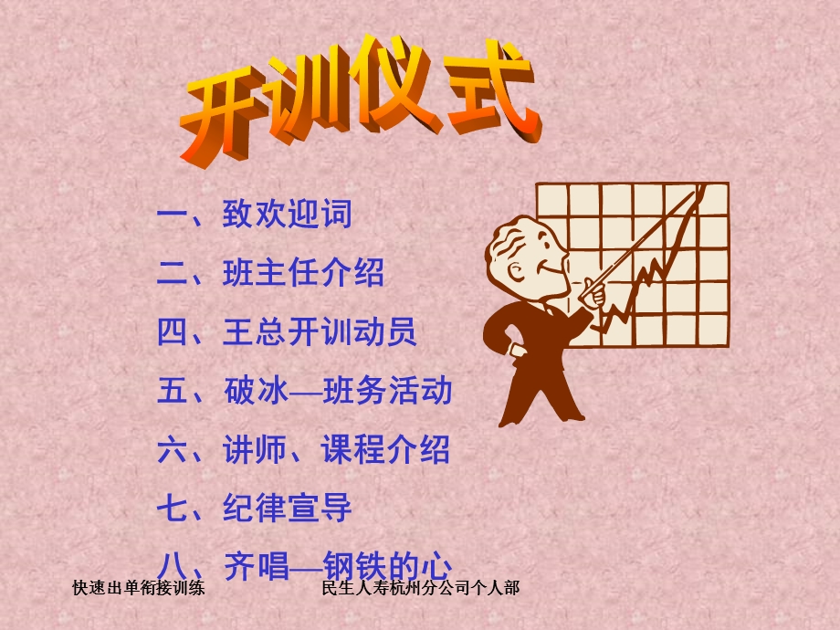 保险公司：快速出单培训班(2).ppt_第3页