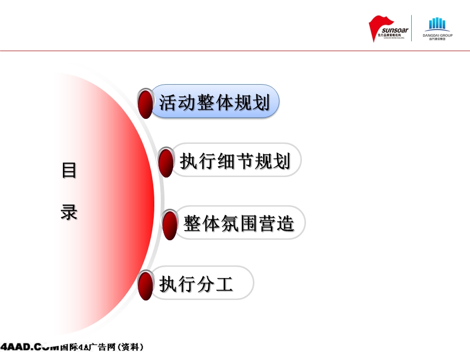 内蒙古当代建设集团十年金典策划执行细案(1).ppt_第2页