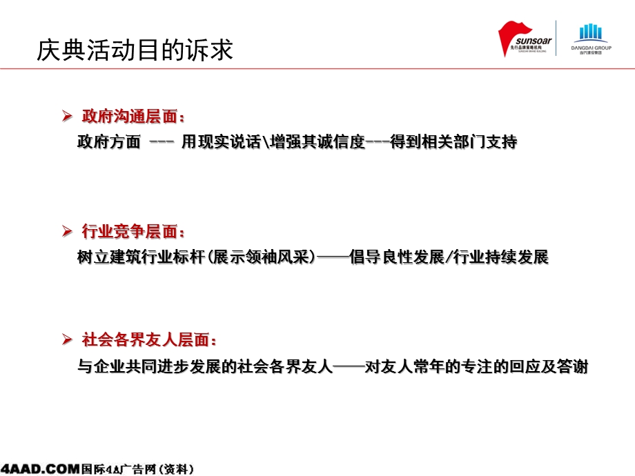 内蒙古当代建设集团十年金典策划执行细案(1).ppt_第3页