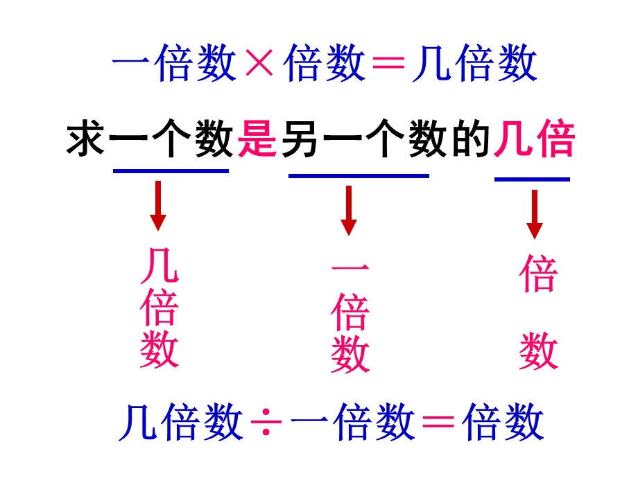 求一个数是另一个数的几倍 2 二年级 数学 下册.ppt_第2页