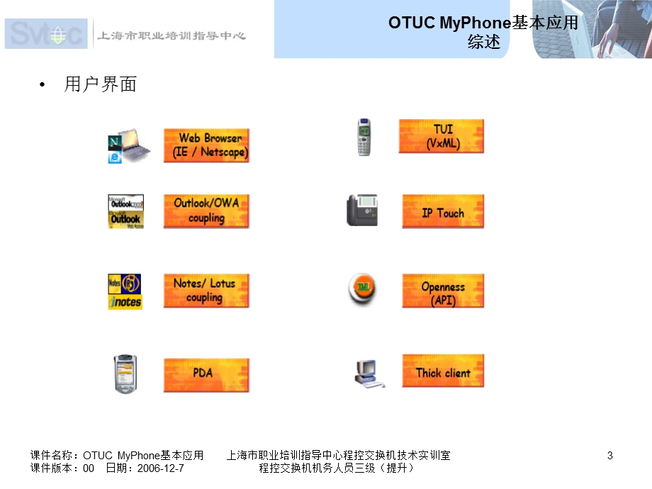 程控交换机机务人员三级（提升）-OTUC MyPhone基本应用.ppt_第3页