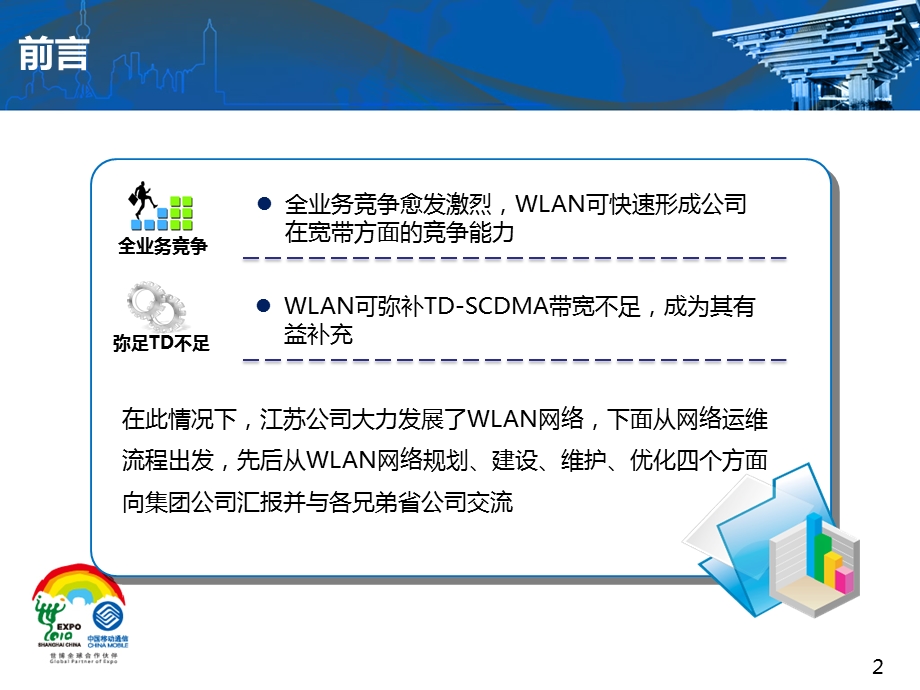 【运营商网络优化】创新思路打造电信级WLAN网络(1).ppt_第2页