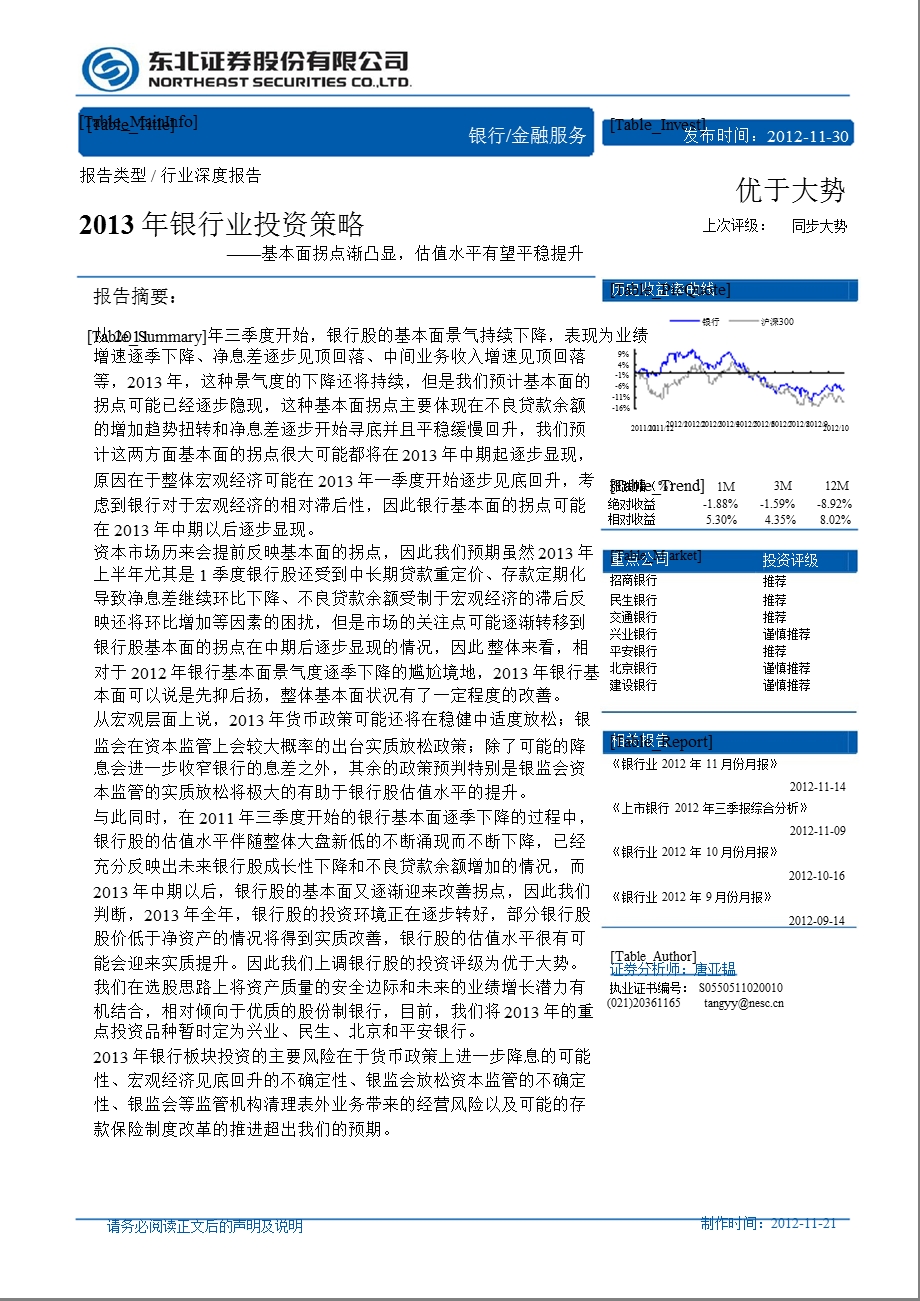 2013年银行业投资策略：基本面拐点渐凸显_估值水平有望平稳提-2012-11-30.ppt_第1页