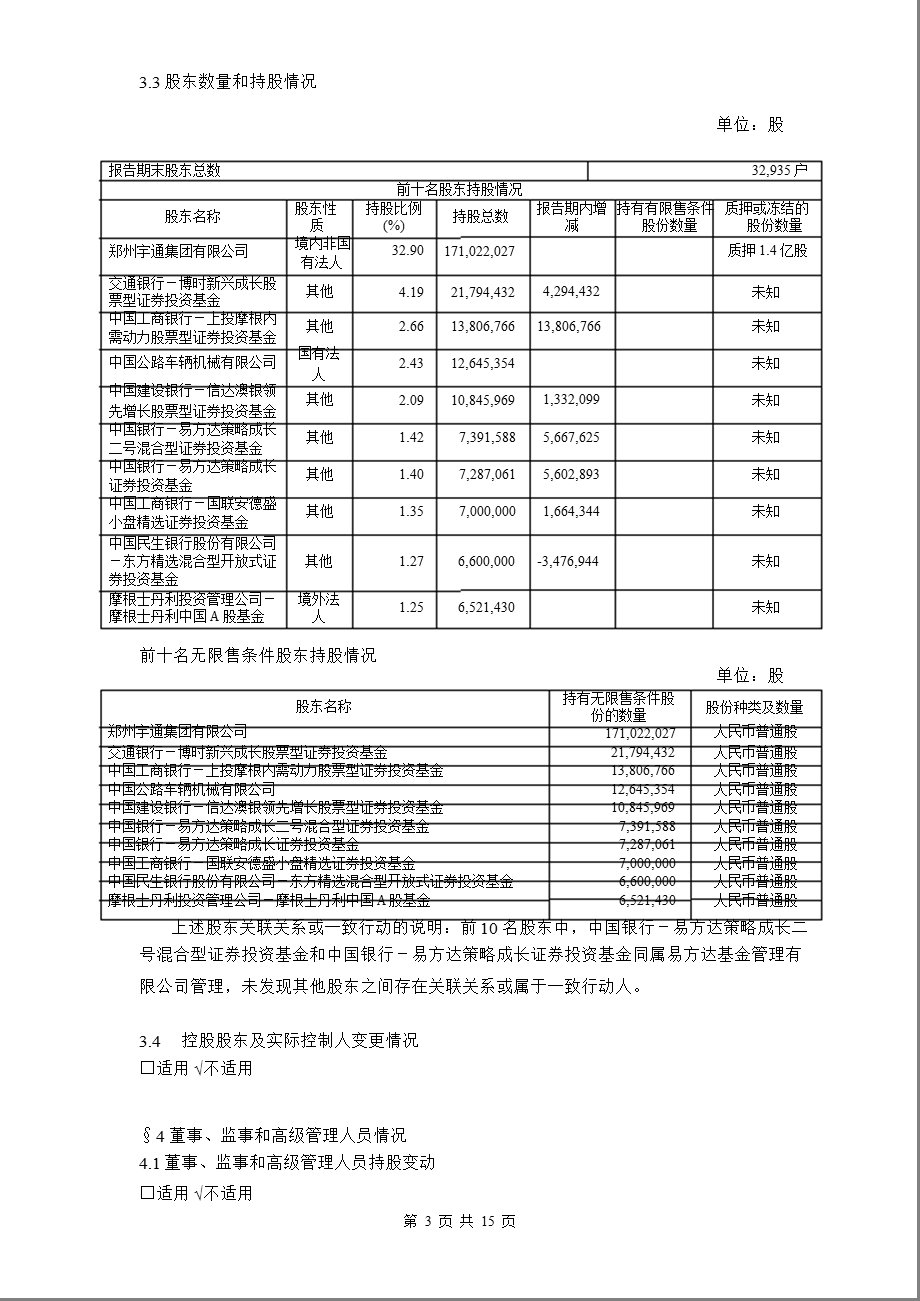 600066_2011宇通客车半年报摘要.ppt_第3页