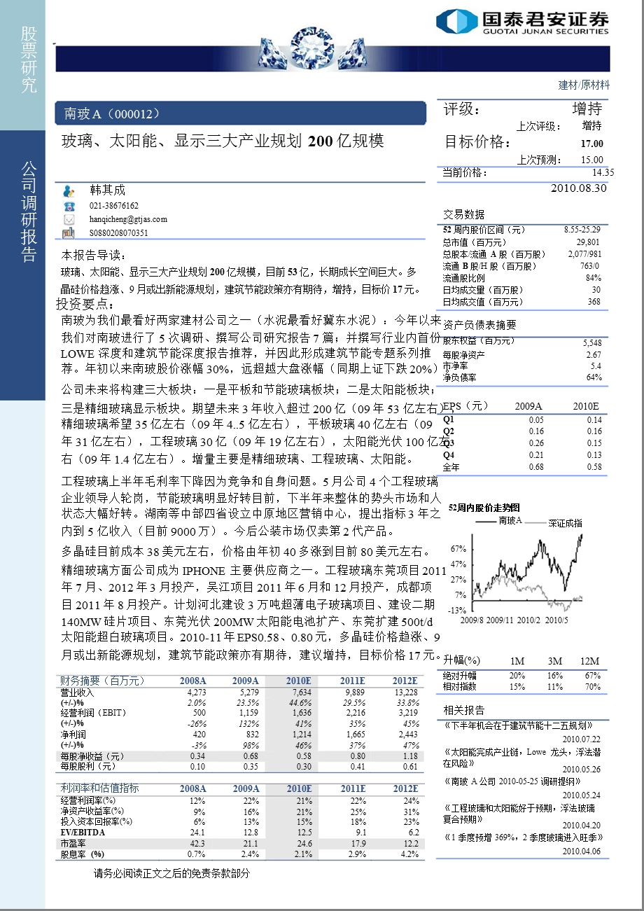 国泰君安_公司调研报告玻璃、太阳能、显示三大产业规划200亿规模.ppt_第1页
