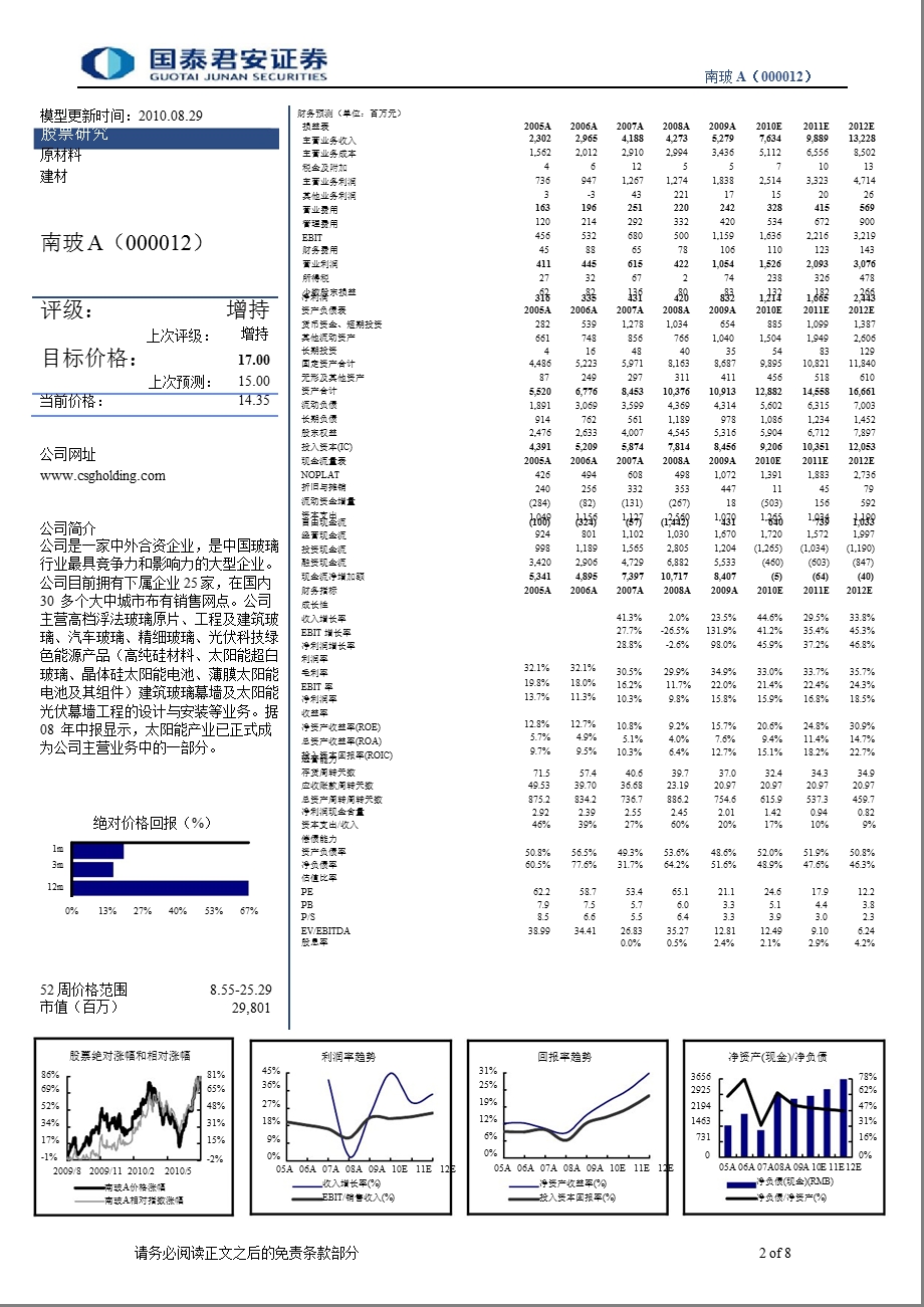 国泰君安_公司调研报告玻璃、太阳能、显示三大产业规划200亿规模.ppt_第2页