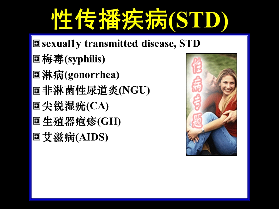性传播疾病STD.ppt_第1页