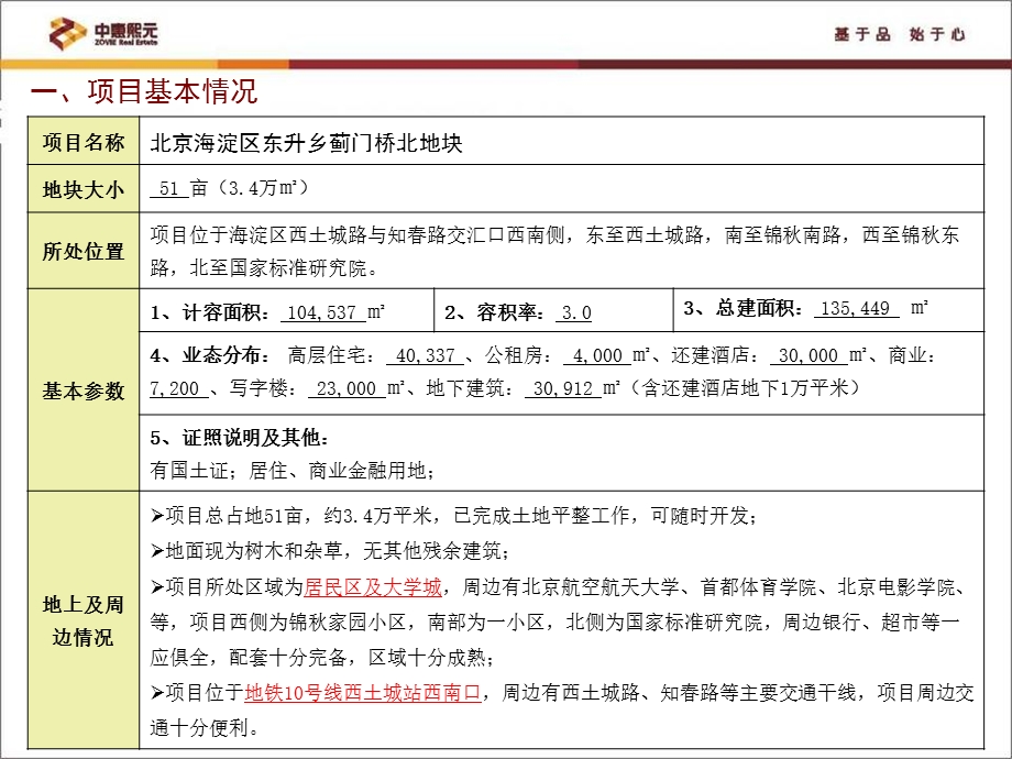 2011北京海淀区蓟门桥项目简报27p(1).ppt_第2页