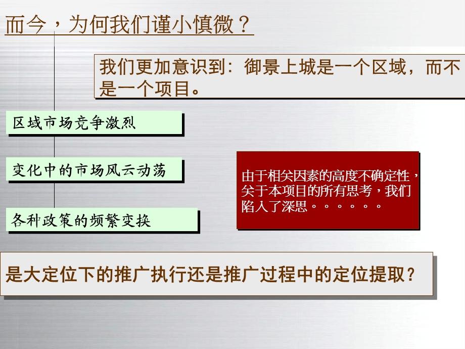 御景上城阶段推广提案.ppt_第2页