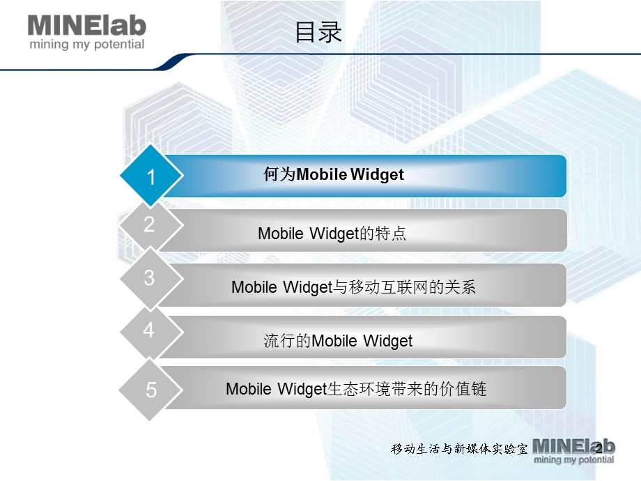 基于手机终端的Mobile Widget开发与应用(1).ppt_第2页