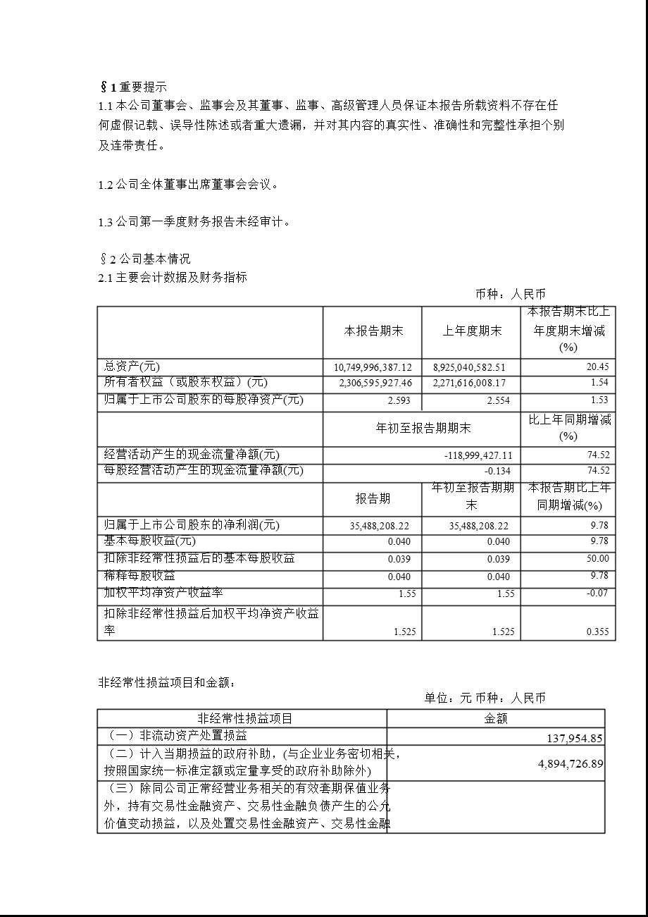 600623_ 双钱股份第一季度季报.ppt_第3页