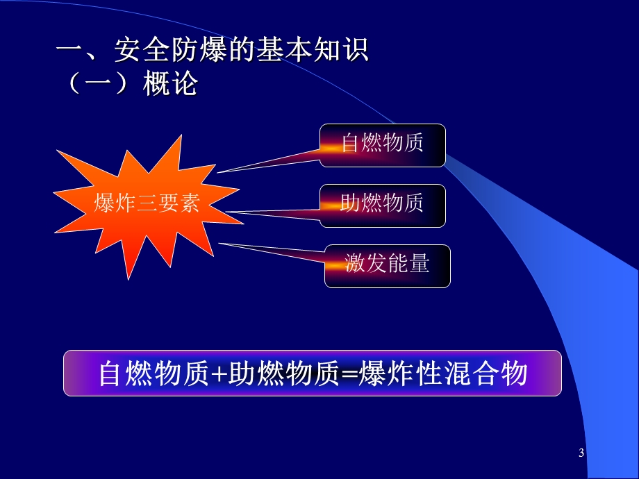 安全保持器教学PPT(2).ppt_第3页