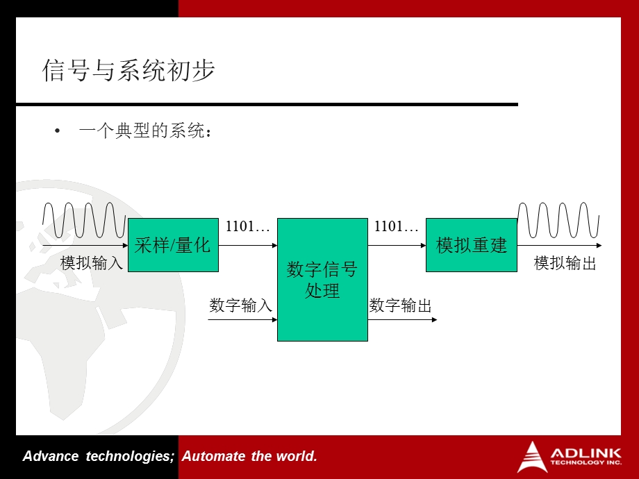 数据采集基础知识讲座(1).ppt_第3页