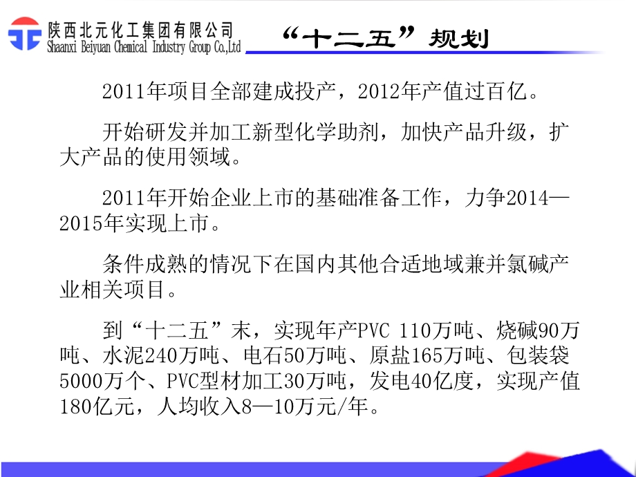 2011陕西北元化工集团有限公司-北元企业文化内训课程一.ppt_第2页