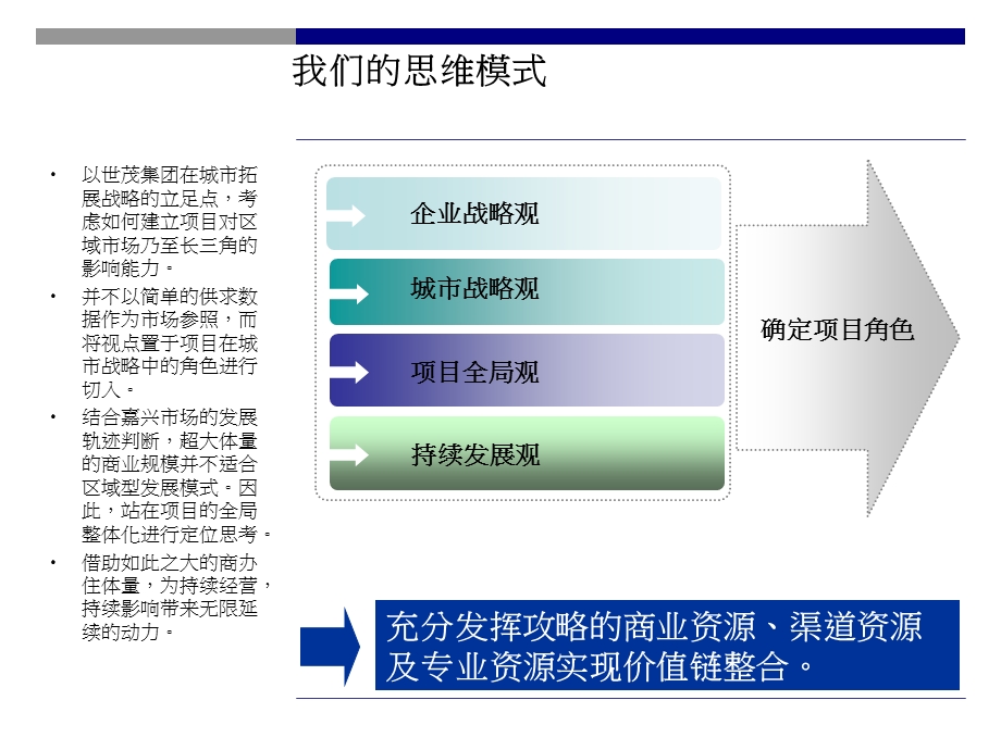 2007年嘉兴世茂嘉兴项目营销推广方案(1).ppt_第3页