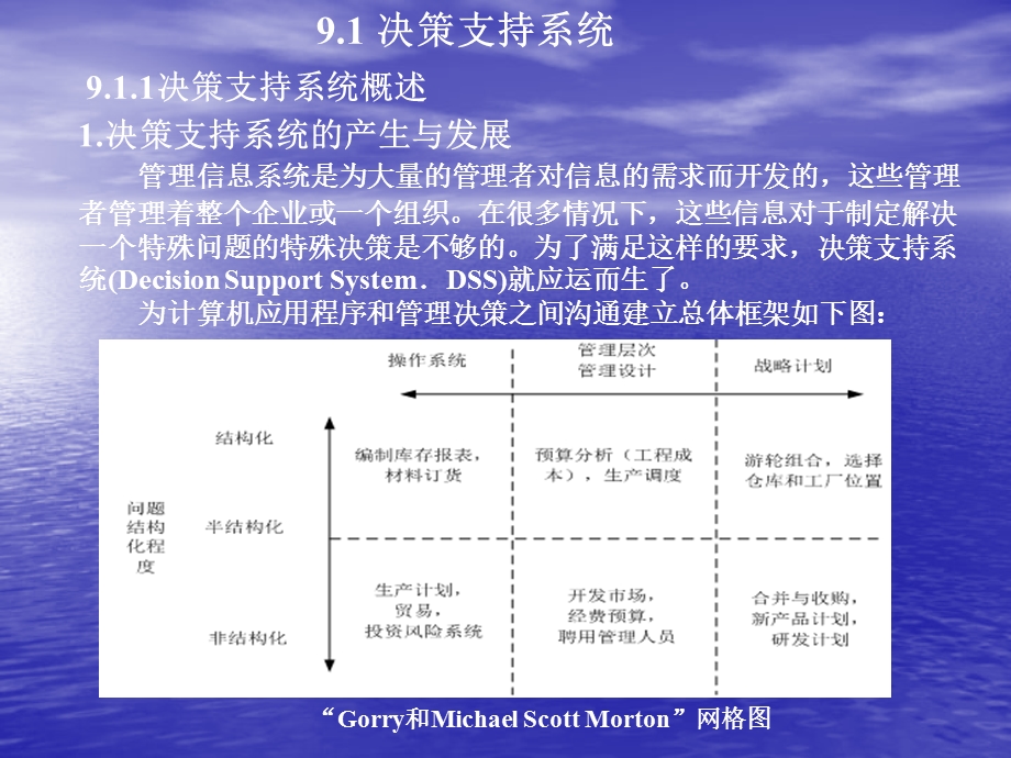 教学PPT管理信息系统的典型应用.ppt_第3页