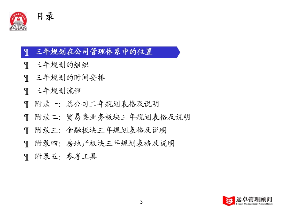 0115_ZHY_三年规划指南 v1(2).ppt_第3页