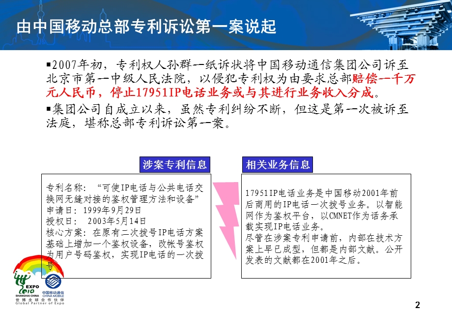 中国移动专利工作策略(1).ppt_第2页