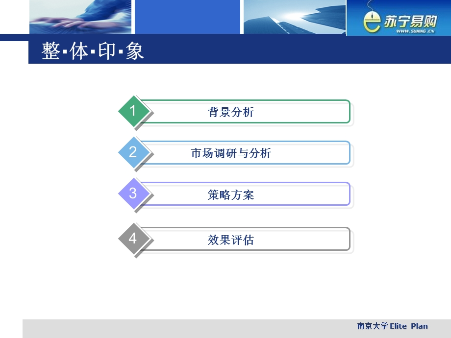 苏宁易购b2c现状调研与发展规划.ppt_第2页