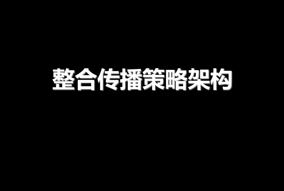 ××国际地产2008××项目开盘营销推广企划案(地产精品策划).ppt_第3页