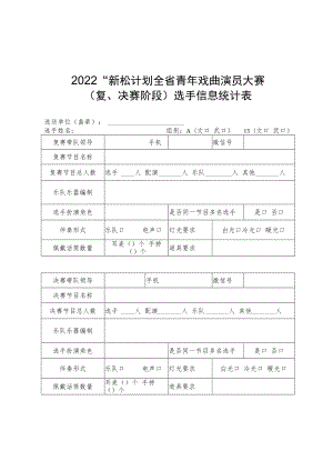 2022“新松计划”全省青年戏曲演员大赛复、决赛阶段选手信息统计表.docx