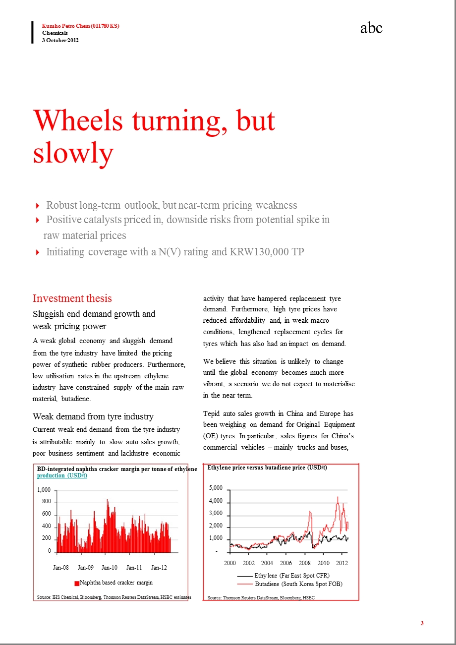 KUMHO_PETRO_CHEM_(011780.KS)-2012-10-08.ppt_第3页