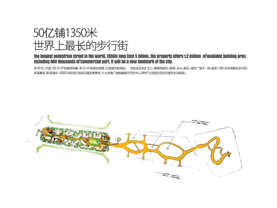武汉世界城光谷步行街2期“西班牙风情街”规划及业态分布(1)(1).ppt_第3页