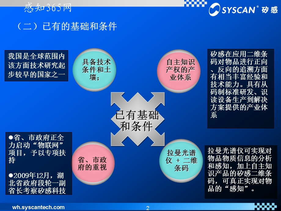 湖北地区物联网应用集锦（下） (1).ppt_第2页