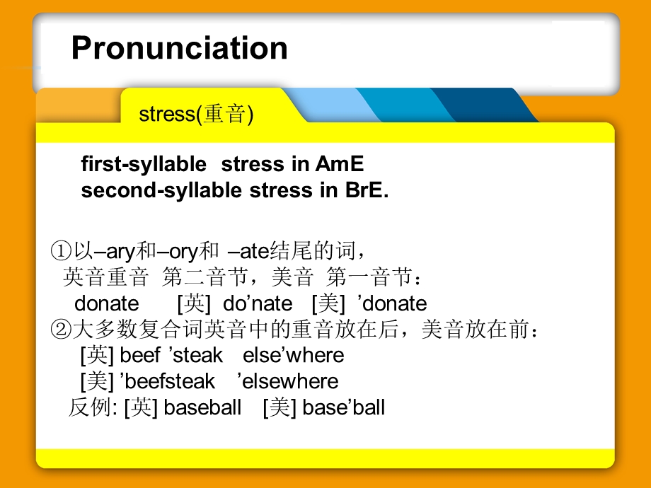 英式英语美式英语普通话的异同.ppt_第3页