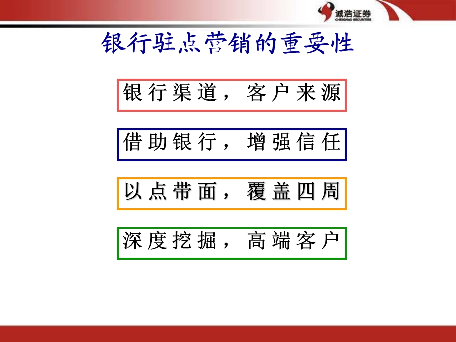 银行驻点营销技巧及注意事项(1).ppt_第3页