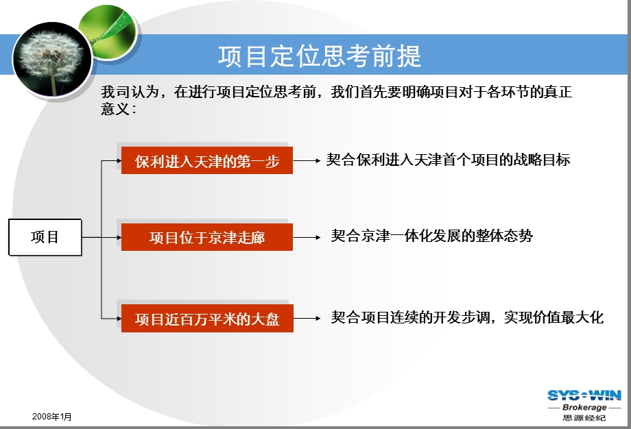 思源-保利天津武清房地产项目营销定位报告196页-2008年(2).ppt_第2页