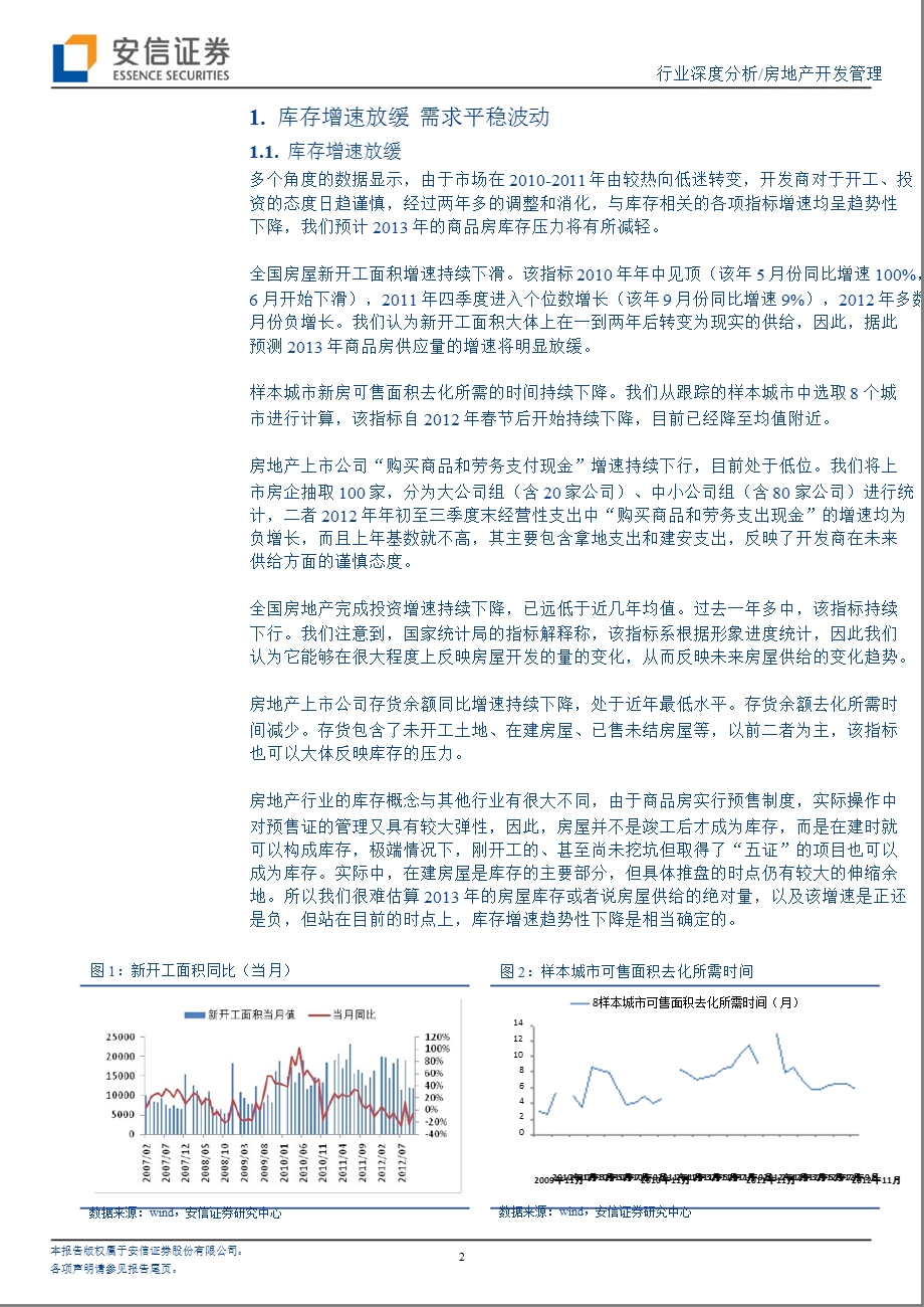 房地产：库存轻_比实力-2012-12-13.ppt_第2页