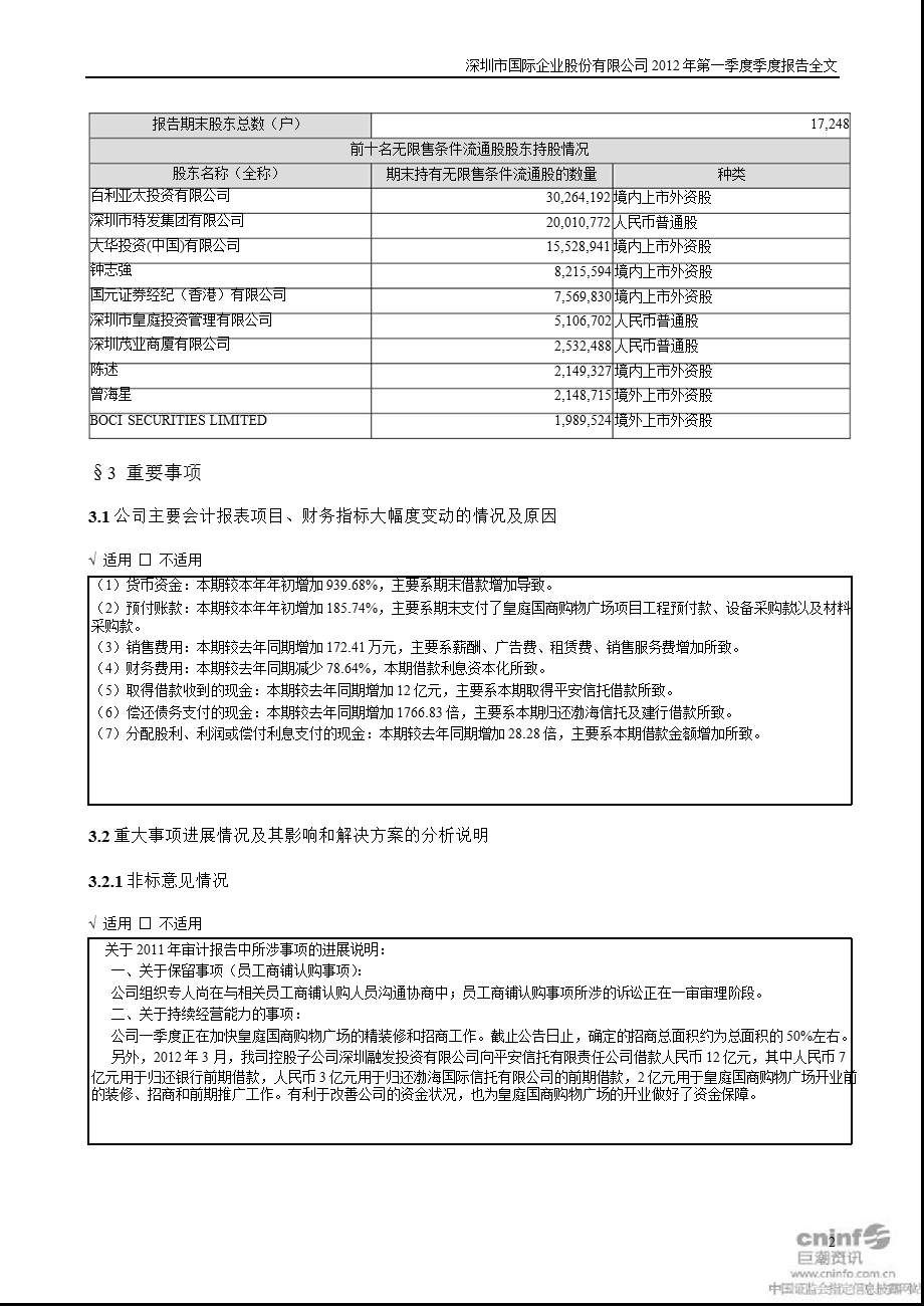 深 国 商：2012年第一季度报告全文.ppt_第2页