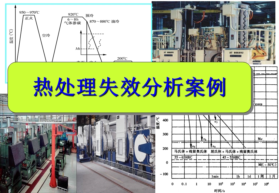 失效分析培训教材讲课1(1).ppt_第1页