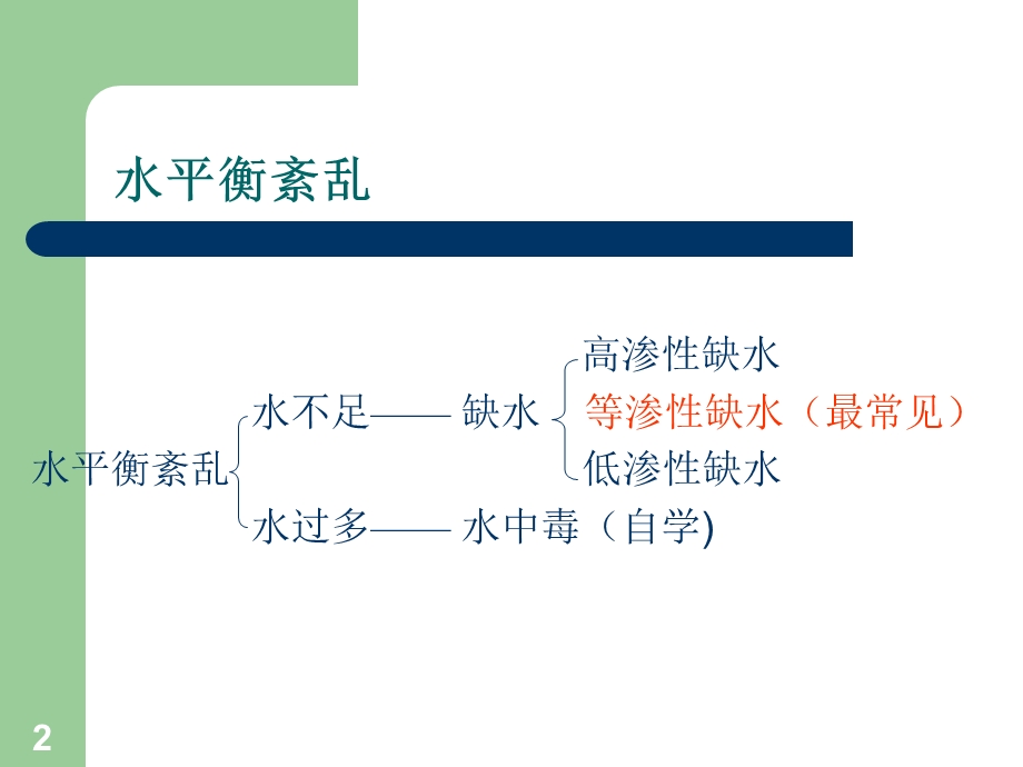 钠钾代谢紊乱病人的护理.ppt_第2页