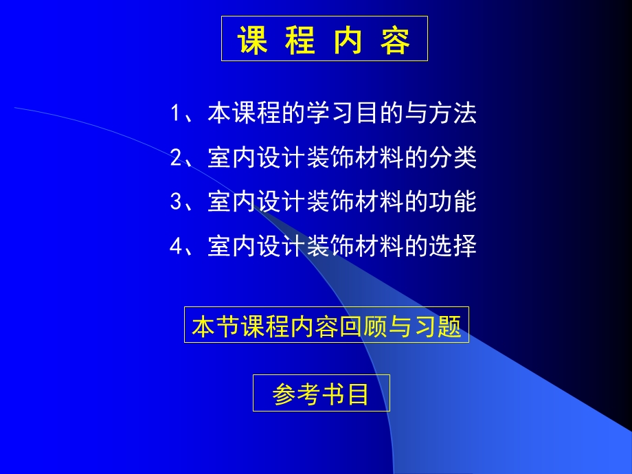 室内设计装饰材料-概述(56P)(1).ppt_第2页