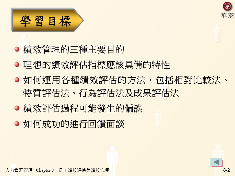 员工绩效评估与绩效管理(ppt )(1).ppt_第2页