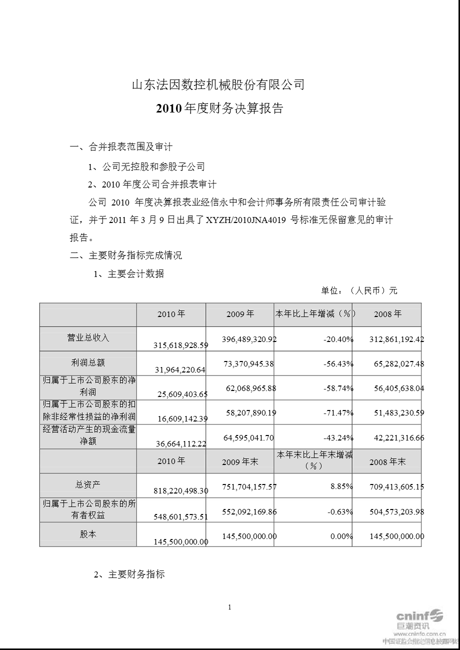 法因数控：2010年度财务决算报告.ppt_第1页