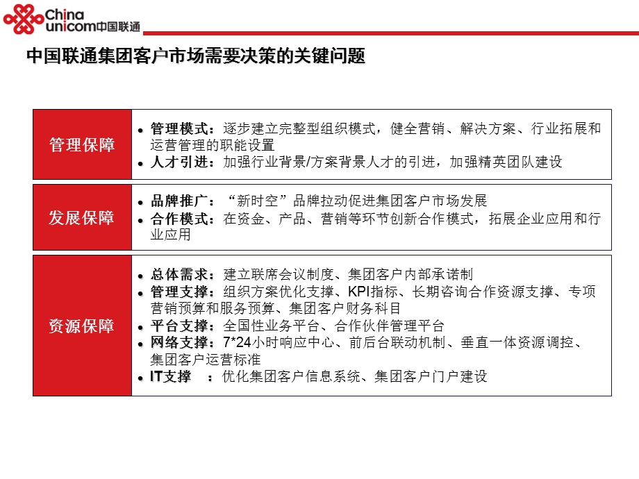 2009年中国联通集团客户规划报告(1).ppt_第3页