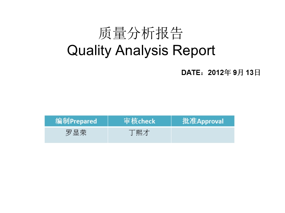 质量问题分析报告.ppt_第1页