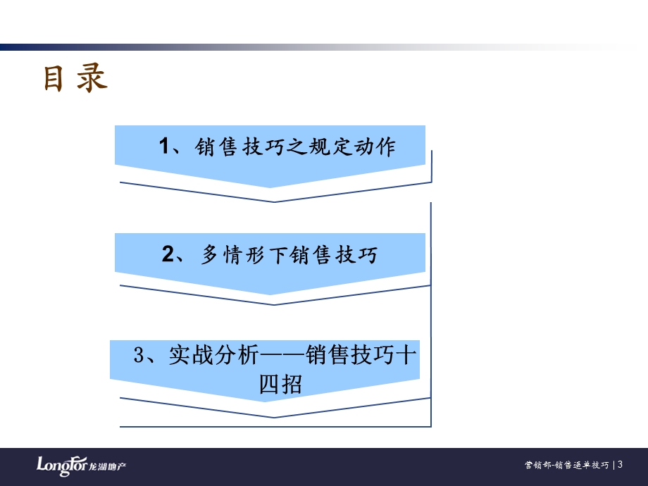 龙湖_重庆龙湖销售逼单技巧汇总修正版_67PPT_2009年.ppt_第3页