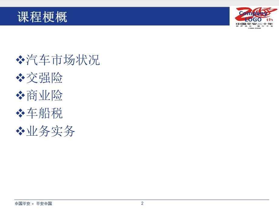 车险基础知识培训.ppt_第2页