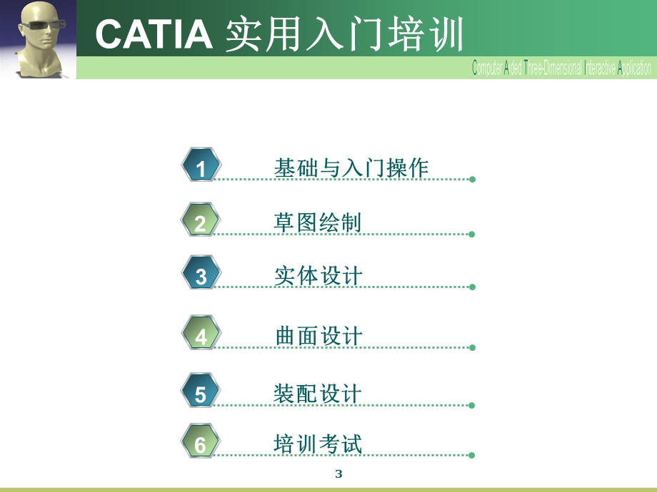 CATIA实用入门培训__2013版.ppt_第3页