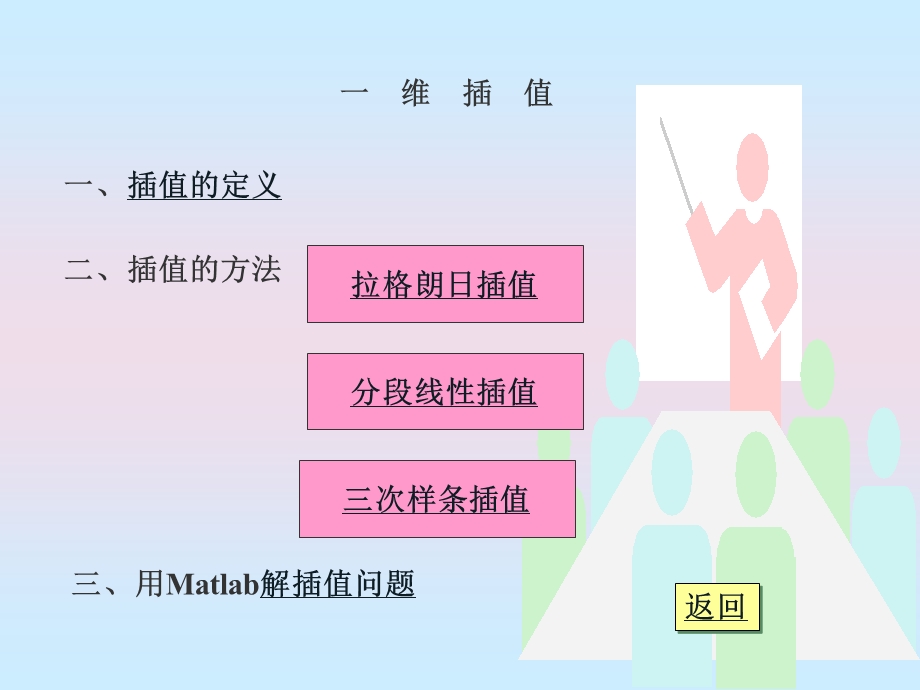 第3讲 数学建模的插值法.ppt_第3页