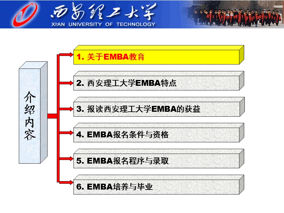 EMBA项目介绍.ppt_第2页