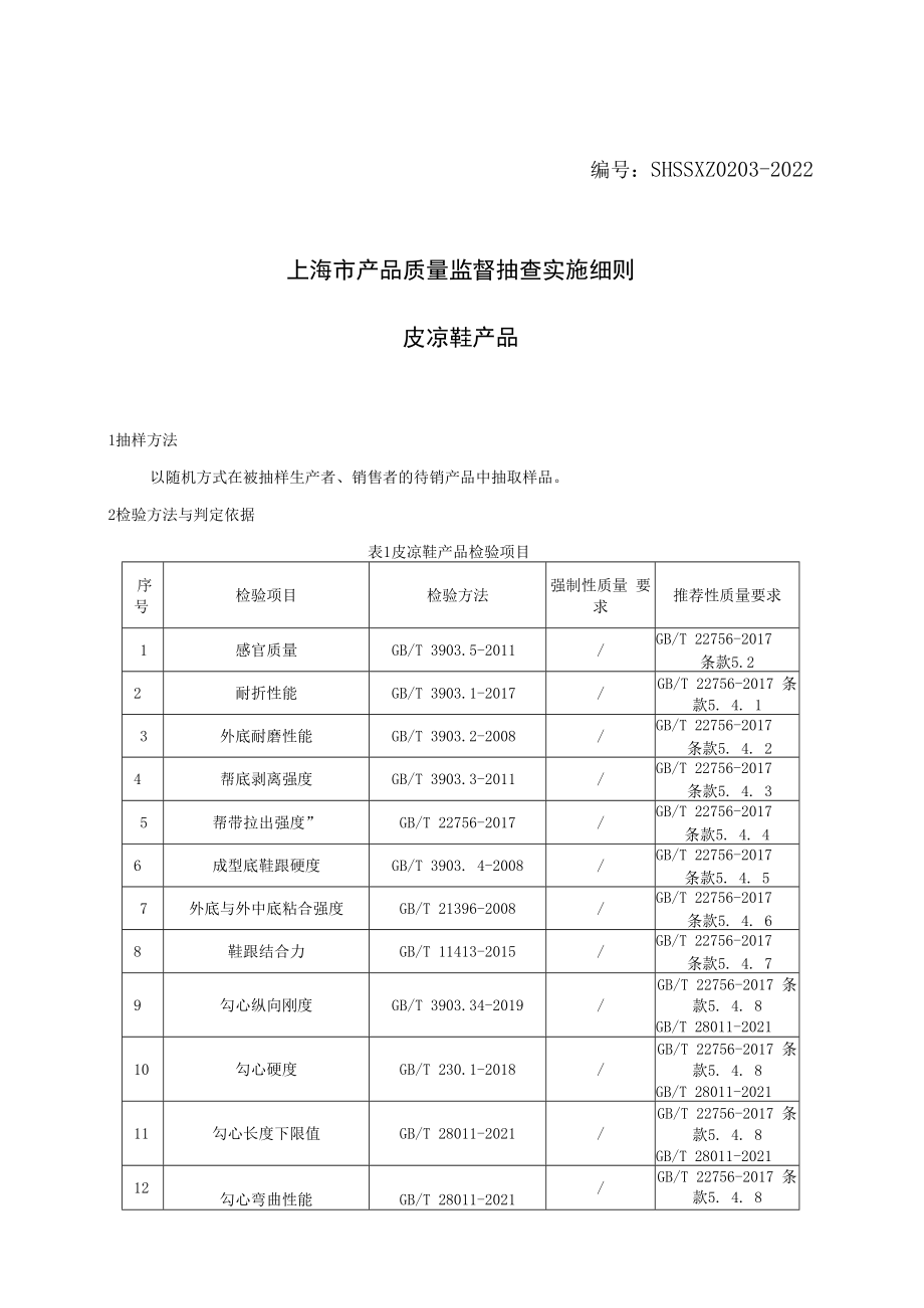SHSSXZ0203-2022皮凉鞋上海市产品质量监督抽查实施细则.docx_第1页